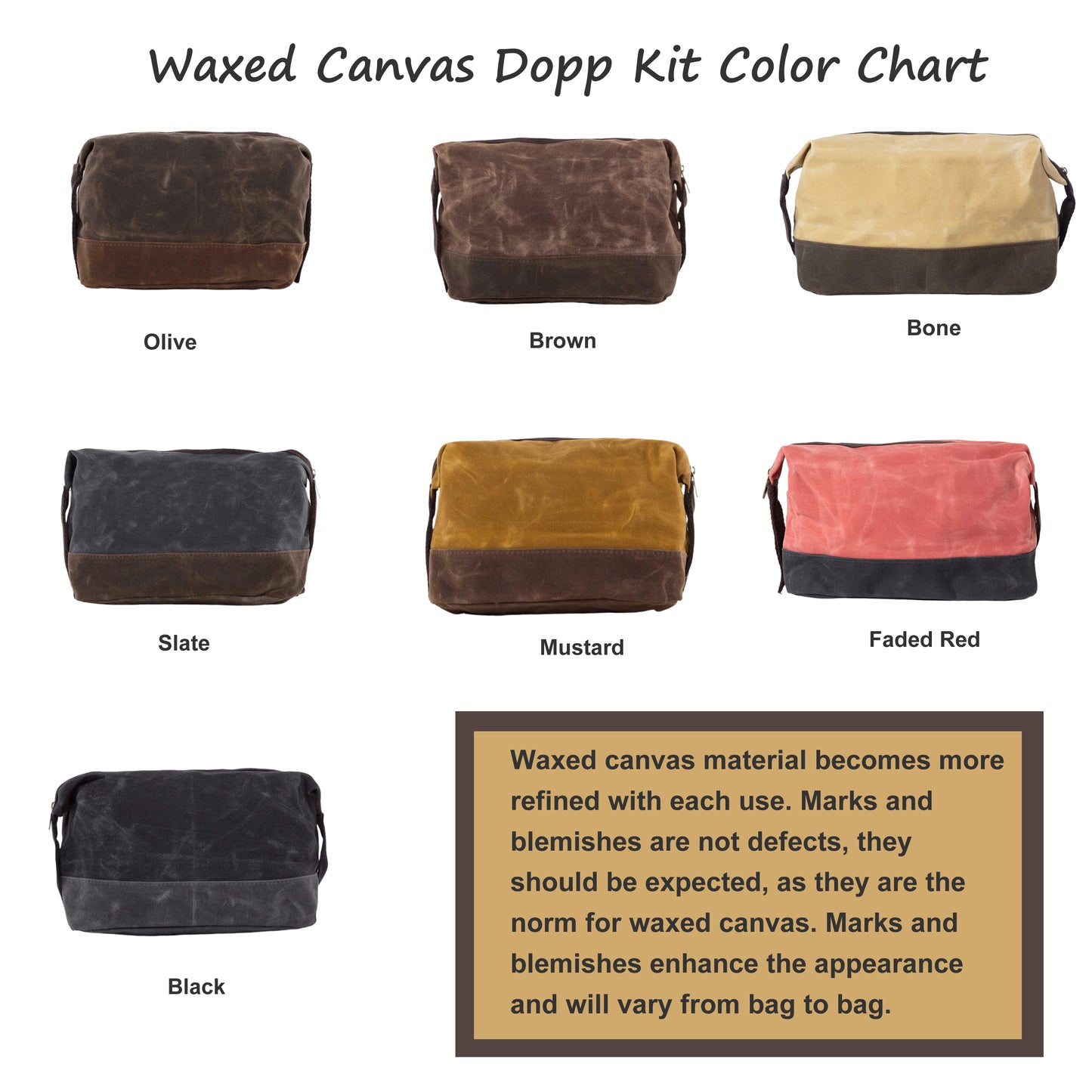 Waxed Canvas Dopp Kit