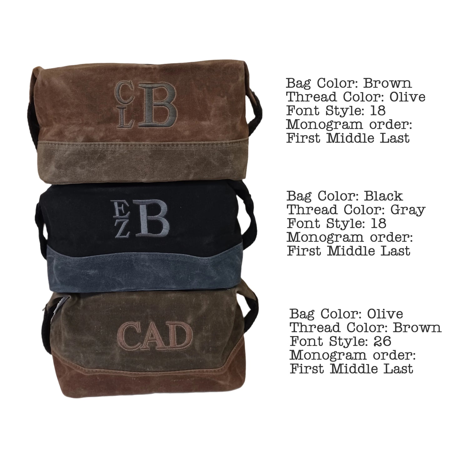 Waxed Canvas Dopp Kit